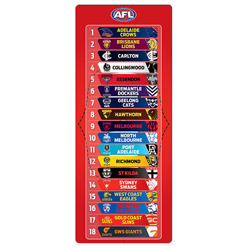Official AFL Mini Scoreboard Score Board Team Magnetic Ladder!