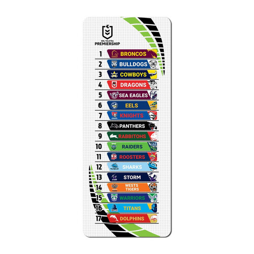 Official NRL Mini Scoreboard Score Board Team Magnetic Ladder (17 Teams) 2023!