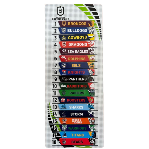 Official NRL Mini Scoreboard Score Board Team Magnetic Ladder (18 Teams) 2027!