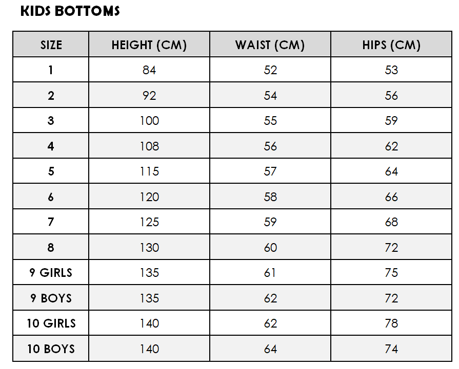 Melbourne Storm NRL 2021 Cotton On Board Shorts Boys Sizes 1yrs-10yrs!