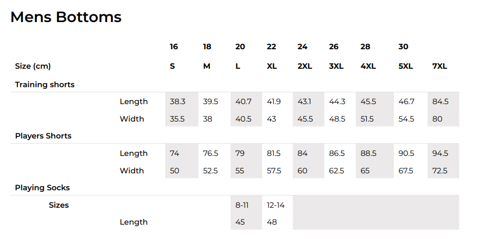 Cronulla Sharks 2026 NRL Classic Performance Gym Training Shorts Sizes S-7XL!