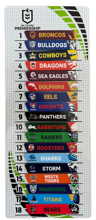 Official NRL Mini Scoreboard Score Board Team Magnetic Ladder (18 Teams) 2027!