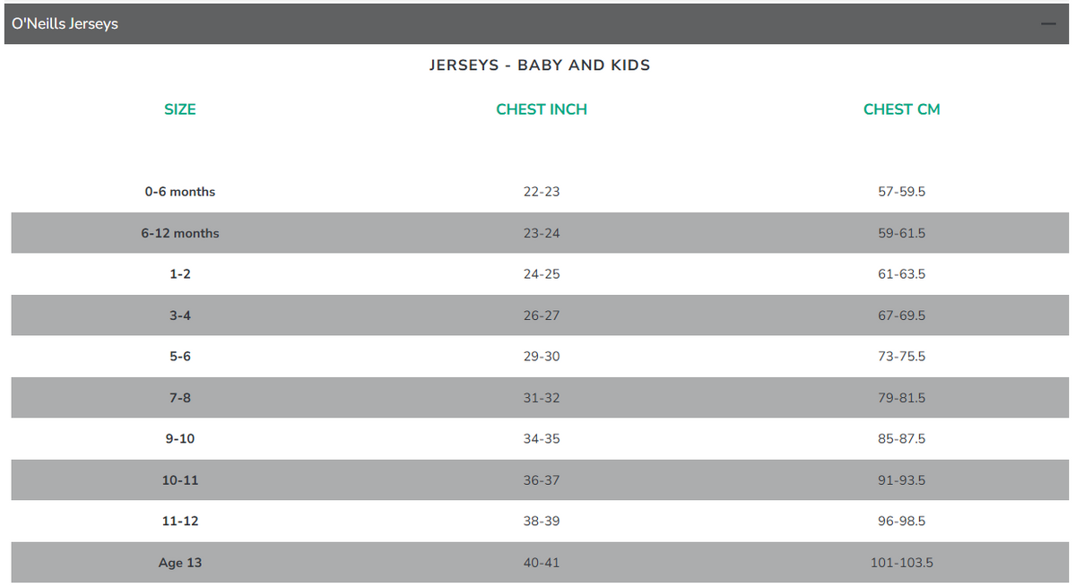 Panthers NRL 2026 O'Neills Home Toddlers Set Sizes: 6 months - 4 years!